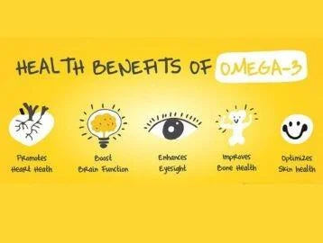Health Benefits of Omega 3 Fatty Acids