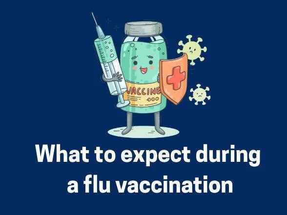 Influenza (Flu) Vaccination in Ireland: What You Need to Know