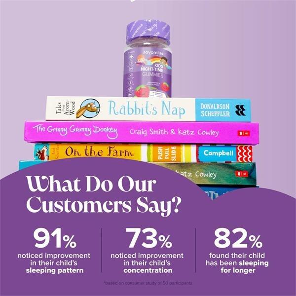 SLEEP SUPPORT FOR CHILDREN
