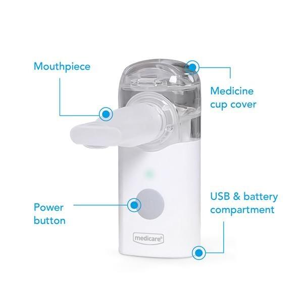 V3 Wearable Nebuliser