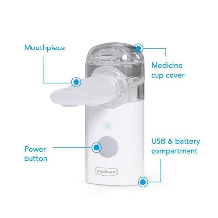 V3 Wearable Nebuliser