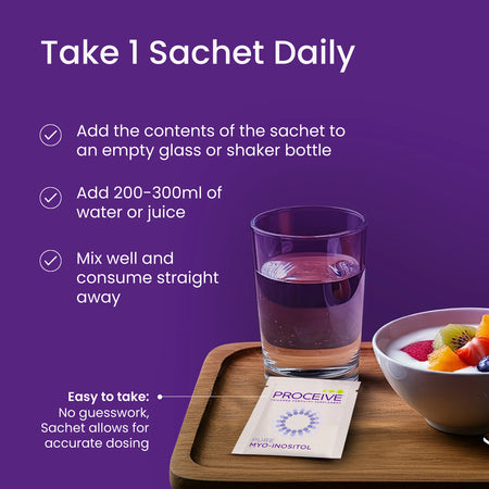 Instructional graphic for taking a Proceive sachet daily with a glass of water and a bowl of fruit on a purple background.