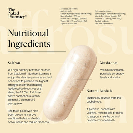 Nutritional supplement capsule with ingredients listed on a beige background