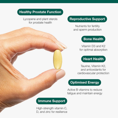 Hand holding a supplement pill with health benefits listed on a white background