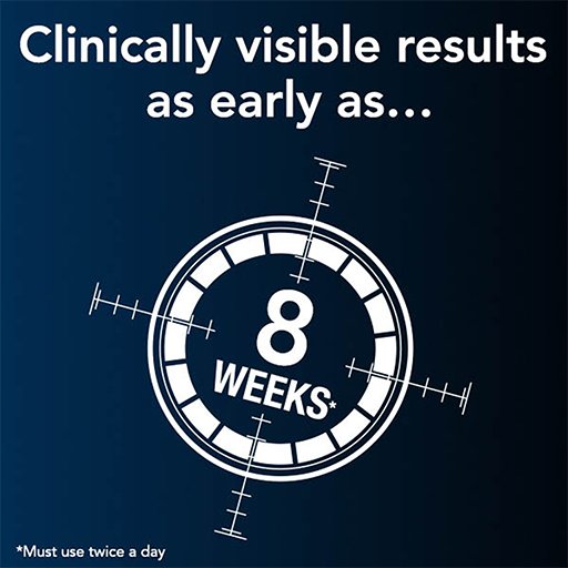 A dark blue promotional graphic with white text reading 'Clinically visible results as early as.
