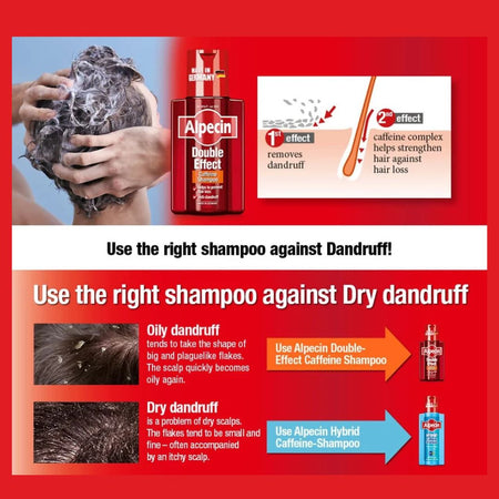 Alpecin Double Effect Caffeine Shampoo 200ml