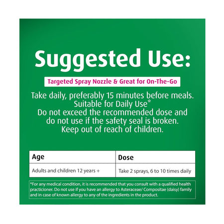 A green informational card with white text detailing the suggested use, dosage, and age guidelines for a targeted spray nozzle product.