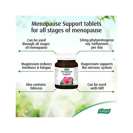 A vogel menopause support packaging key information graphic