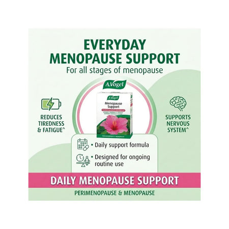A vogel menopause support packaging benefits graphic