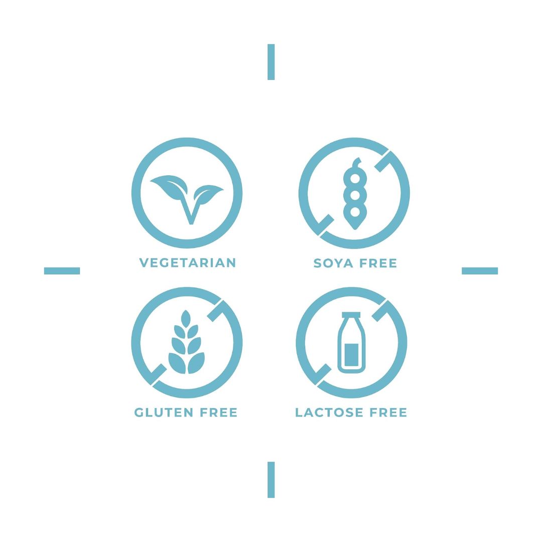 Alflorex chewable tablet allergen information