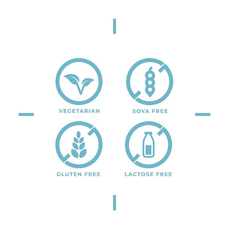 Alflorex chewable tablet allergen information