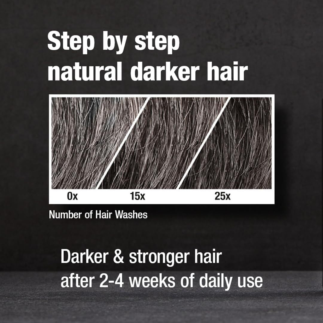 Text and hair sample showing step-by-step natural darker hair with text indicating number of hair washes and expected results.