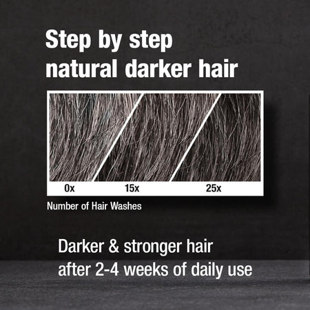 Text and hair sample showing step-by-step natural darker hair with text indicating number of hair washes and expected results.