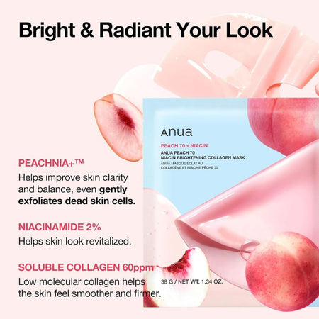 Anua Peach 70+ Niacinamide collagen mask packaging with peach slices and product benefits text.