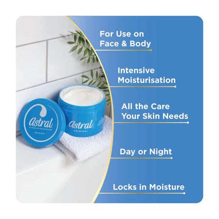 A cosmetic jar and matching lid labeled Astral Original on a white towel beside a tiled wall, with marketing text on a blue panel reading 'For Use on Face & Body', 'Intensive Moisturisation', 'All the Care Your Skin Needs', 'Day or Night', and 'Locks in Moisture'.