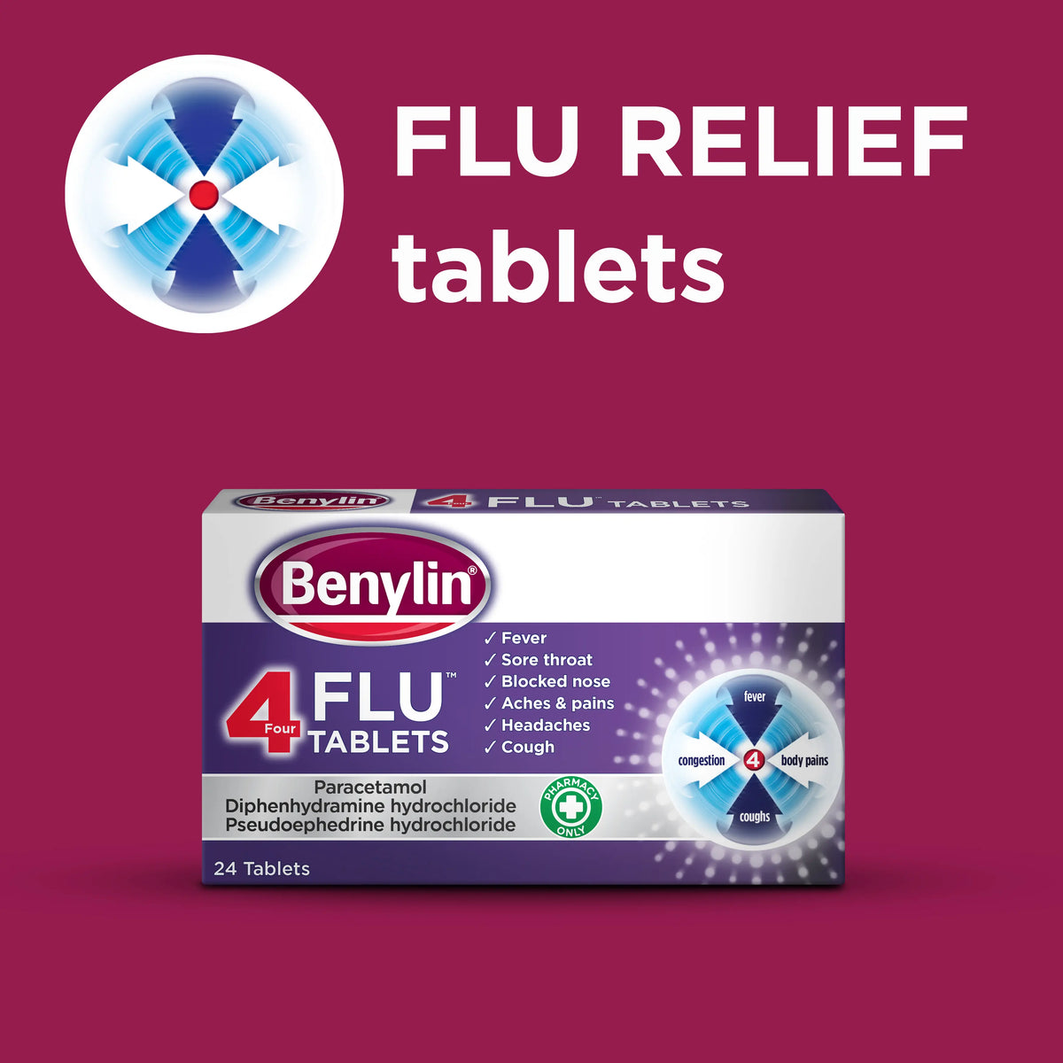 Benylin 4 Flu Tablets packaging box shown on a solid magenta background with large white text reading 'FLU RELIEF tablets' and a circular blue-and-white graphic above it.