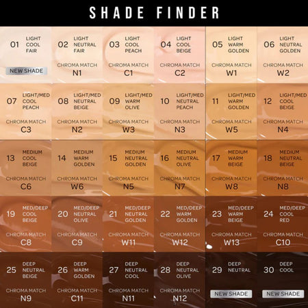 b perfect skin fusion shade finder