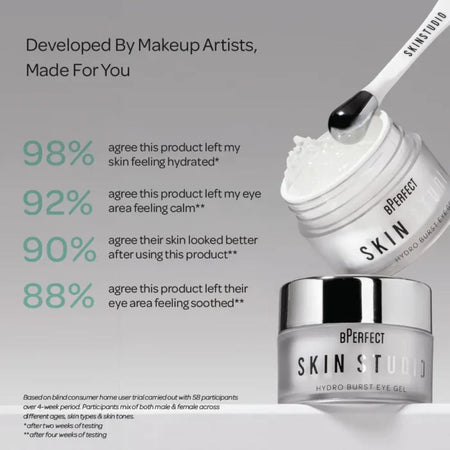 BPerfect Skin Studio eye gel with product benefits text on a gray background