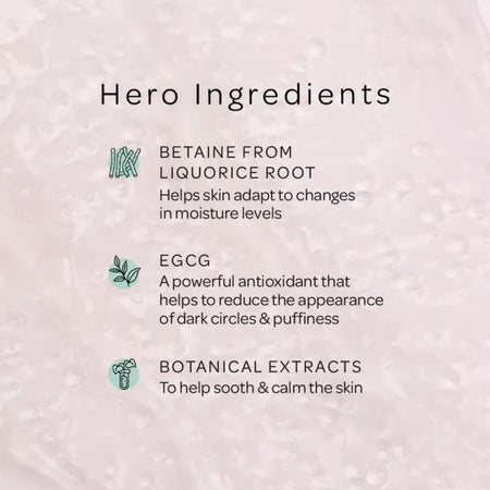 BPerfect Skin Studio - Hydro Burst Eye Gel hero ingredients