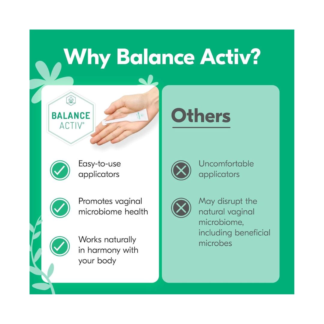 Balance Activ BV Treatment Gel 14 pack comparison with other products