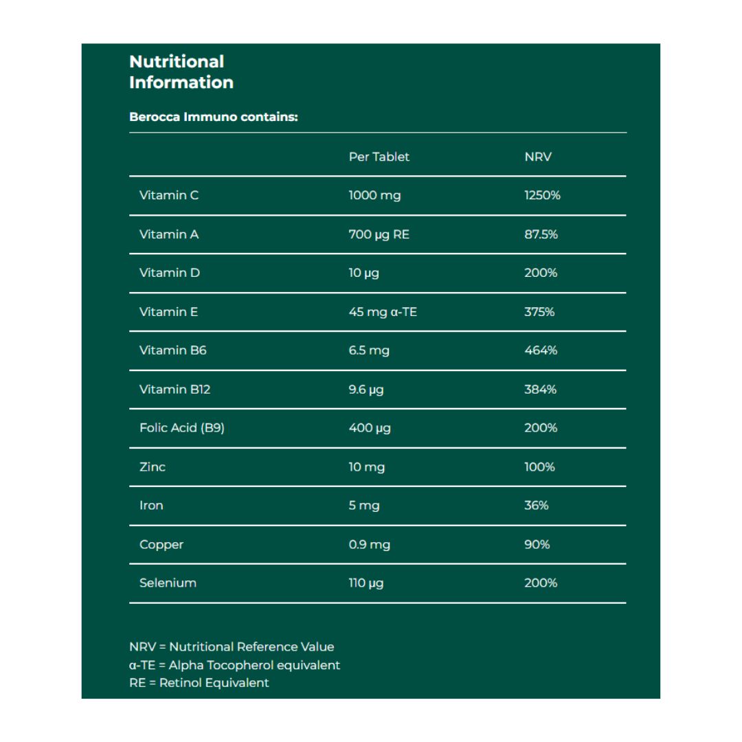 Berocca Imunno Ingredient List