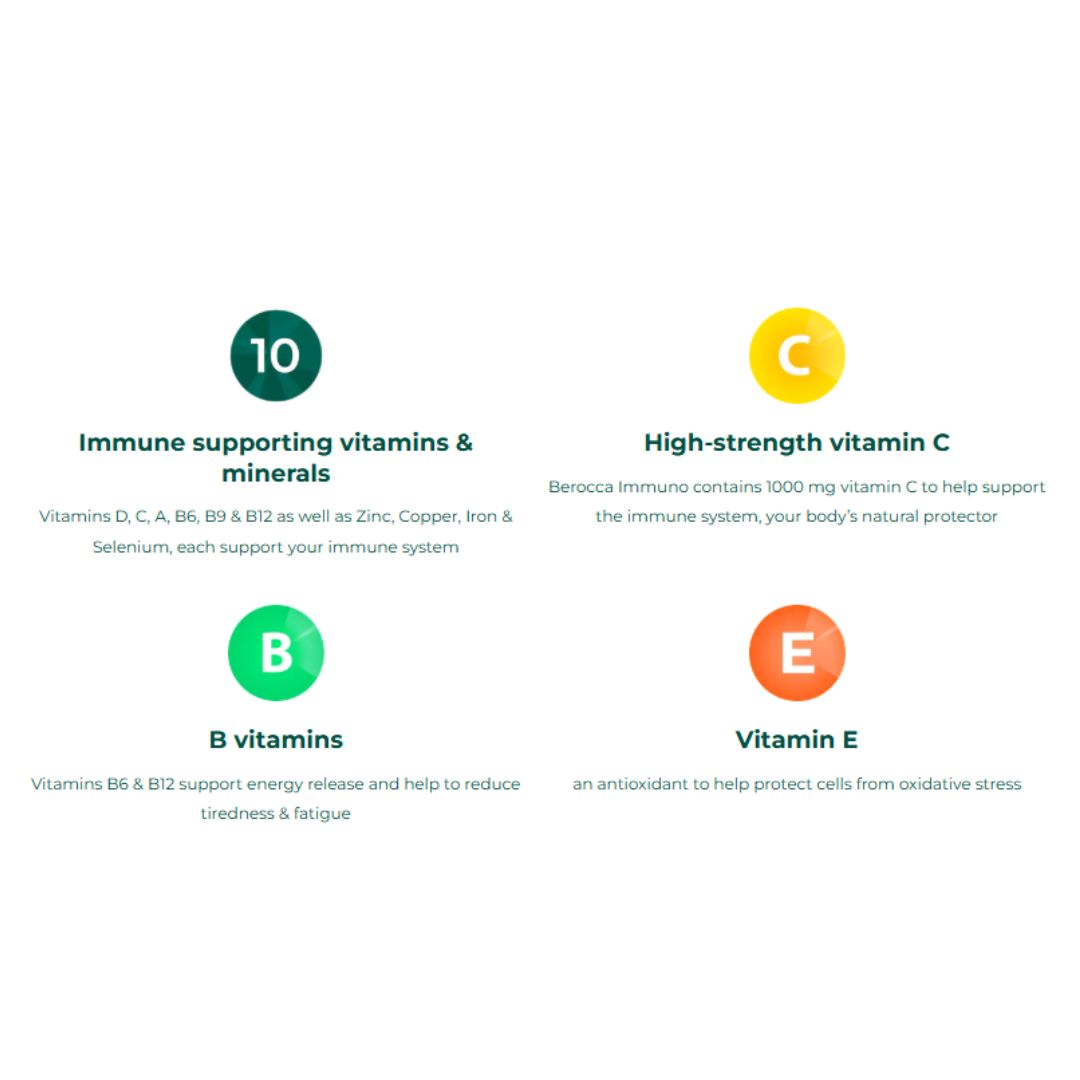 Berocca Imunno Vitamin Information