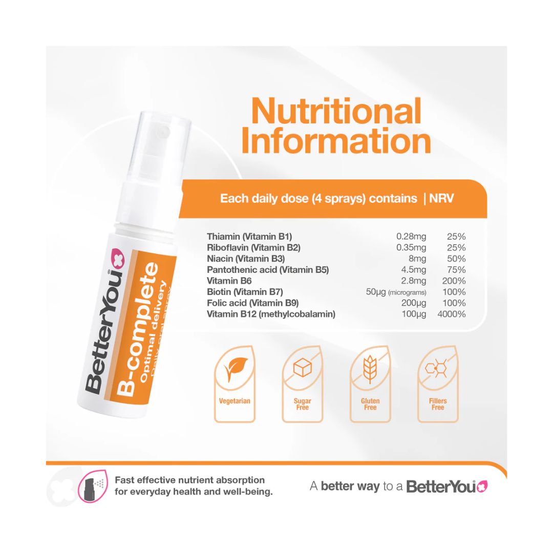 Better You B-Complete nutritional information chart