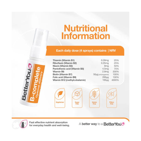 Better You B-Complete nutritional information chart