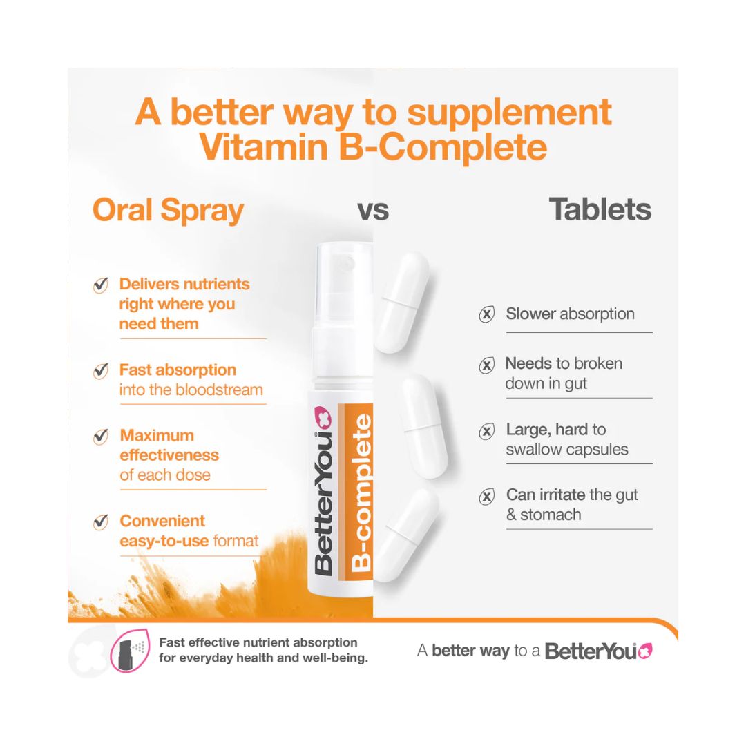 Better You B-Complete benefits graphic comparison with tablets