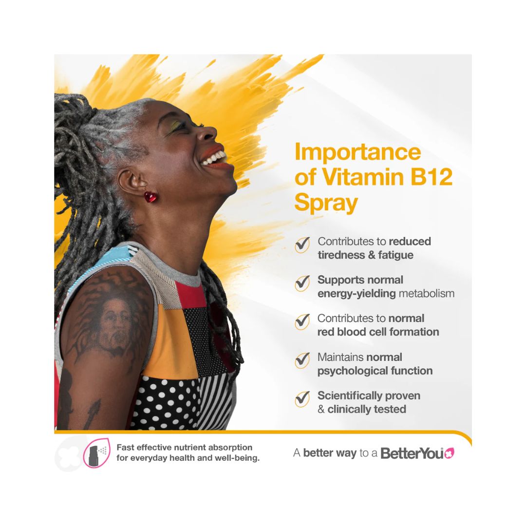 Better You Boost Vitamin B12 Daily Oral Spray importance of vitamin b graphic