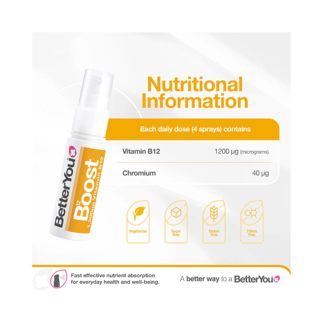 Better You Boost Vitamin B12 Daily Oral Spray nutritional information