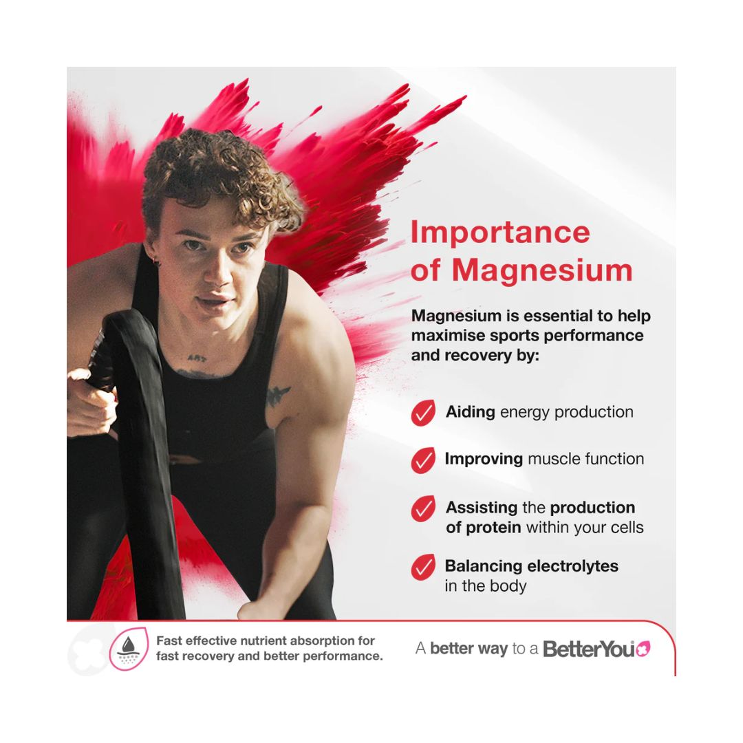 Better You Magnesium Muscle Body Spray graphic outlining the importance of magnesium