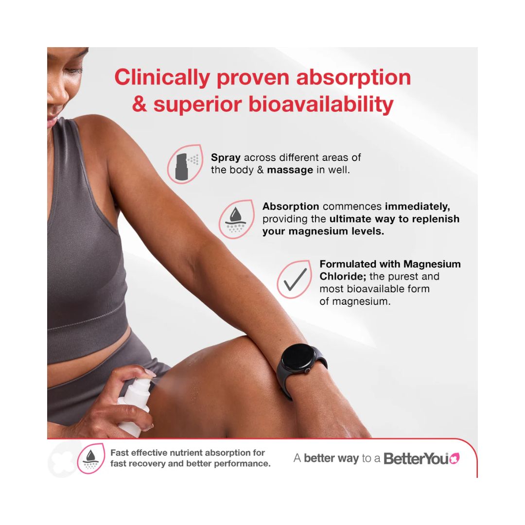 Better You Magnesium Muscle Body Spray bioavailability information graphic