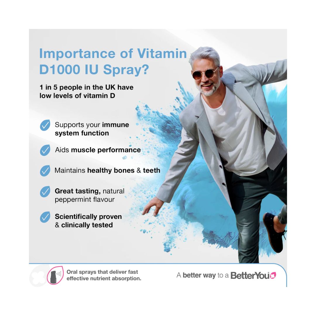 Better You Vitamin D 1000IU Daily Oral Spray importance of vitamin D Graphic