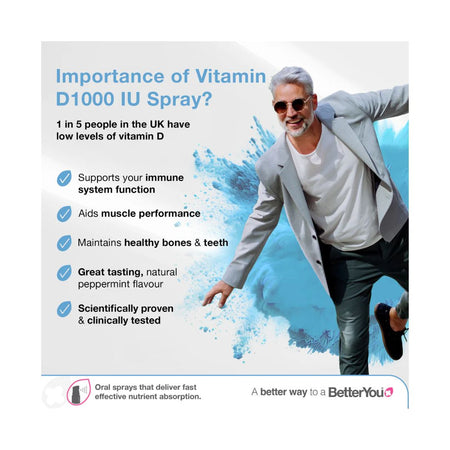 Better You Vitamin D 1000IU Daily Oral Spray importance of vitamin D Graphic