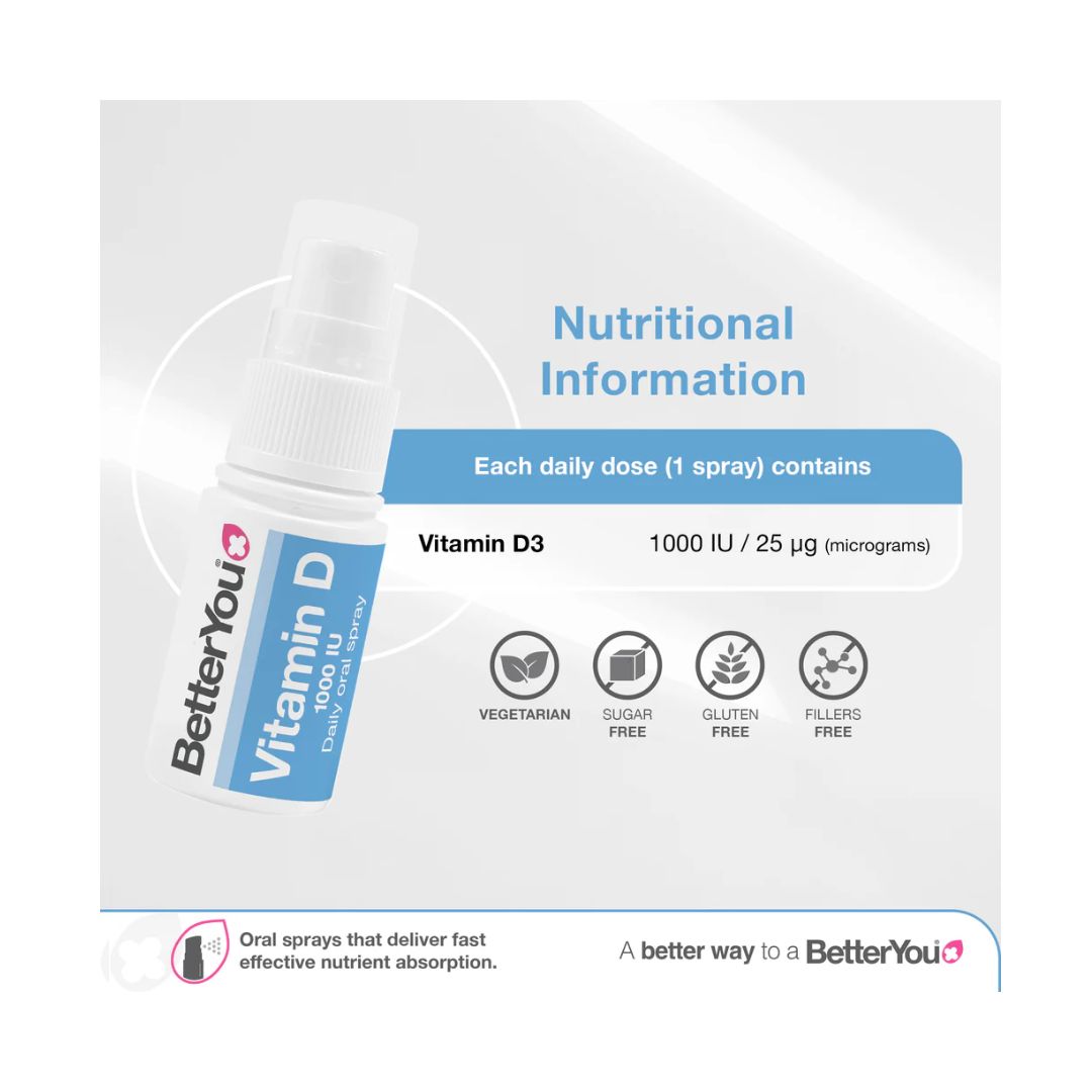 Better You Vitamin D 1000IU Daily Oral Spray nutritional information graphic