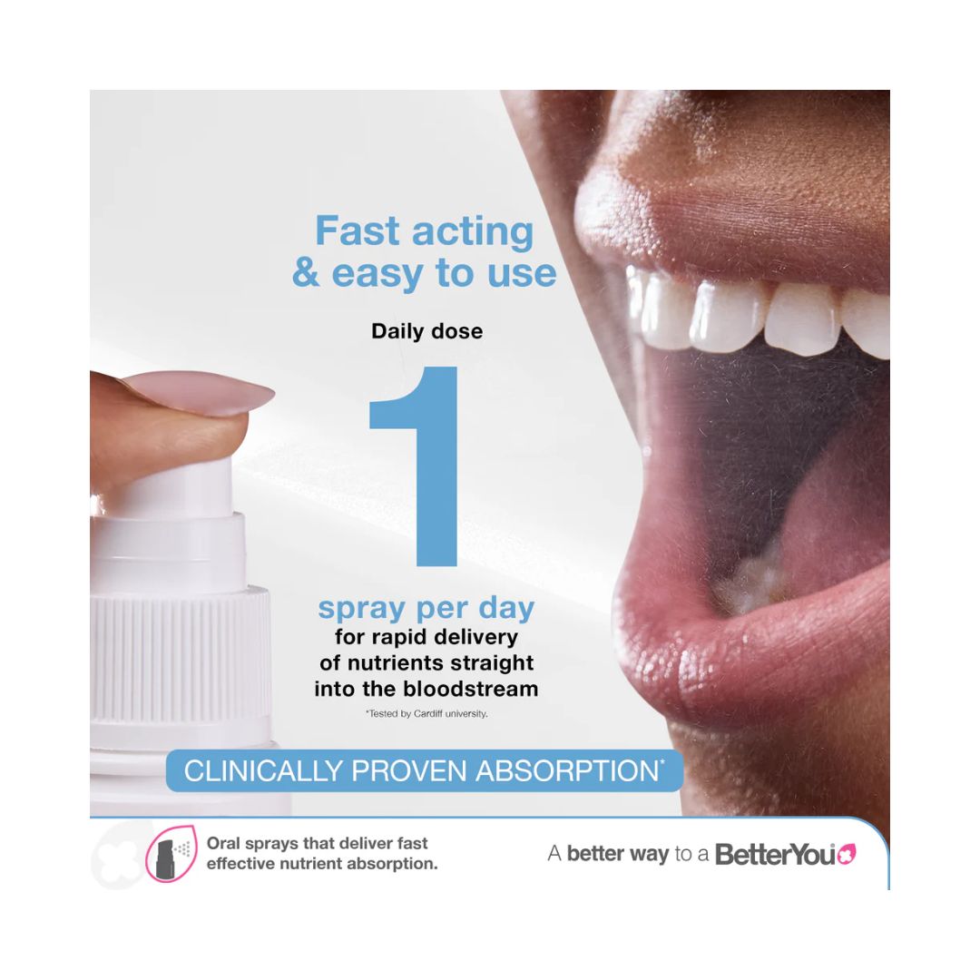 Better You Vitamin D 1000IU Daily Oral Spray usage information