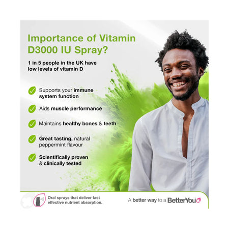 Better You 3000IU Daily Oral Spray Importance of Vitamin D Graphic