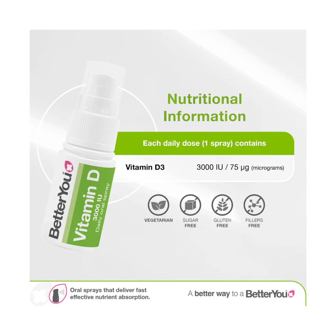 Better You 3000IU Daily Oral Spray Nutritional Information
