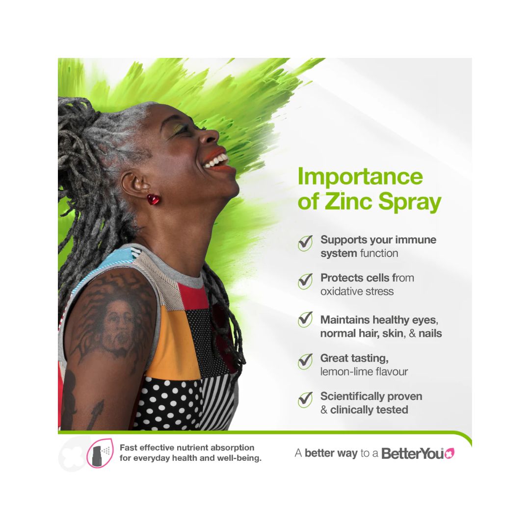 Better You Zinc Daily Oral Spray graphic depicting the importance of zinc spray