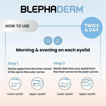 Blephaderm product usage instructions on a light blue background