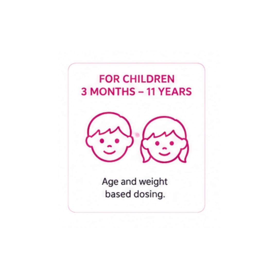 Brupro for Children 3+ Months 100mg/5ml Oral Suspension dosage information graphic