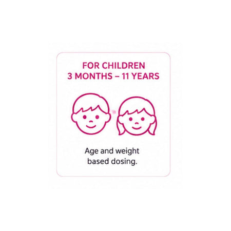 Brupro for Children 3+ Months 100mg/5ml Oral Suspension dosage information graphic