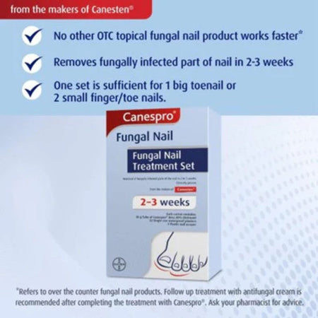 Canespro Fungal Nail Treatment Set packaging with product details on a light blue background