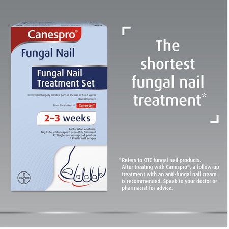 Canespro Fungal Nail Treatment Set box shown on a gray background with promotional text reading 'The shortest fungal nail treatment'. The box is light blue with red and dark blue branding and a white foot nail illustration.