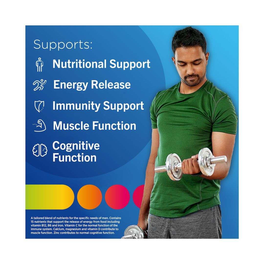 Centrum Men Multivitamin Benefits infographic