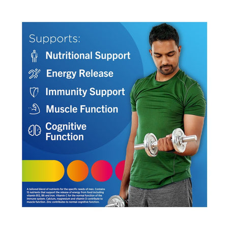Centrum Men Multivitamin Benefits infographic