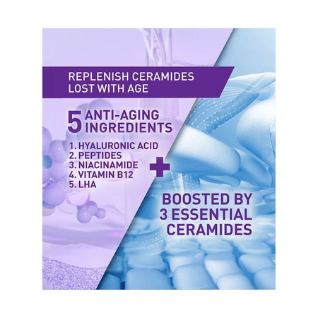 CeraVe Skin Renewing Super Boost Serum 'REPLENISH CERAMIDES LOST WITH AGE' graphic on a light purple graphic