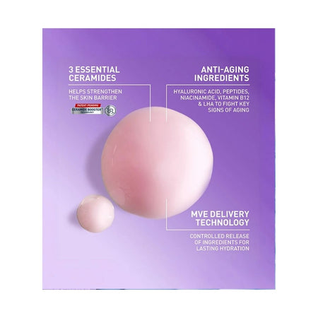 CeraVe Skin Renewing Super Boost Serum on a purple background with bullet points of product information