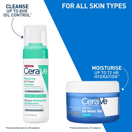 CeraVe balancing air foam cleanser and hydrating HA water gel on a white background with blue accents.